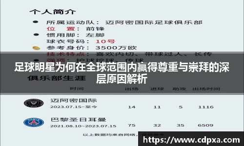 足球明星为何在全球范围内赢得尊重与崇拜的深层原因解析